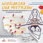 Wioślarska Liga Mistrzów